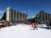 Europe de l'Est: offres d'hébergement sur les domaines skiables – Offre d’hébergement Borovets