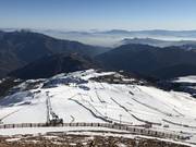 Vue sur le domaine skiable El Colorado