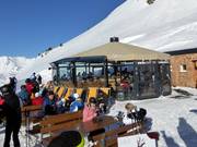 Station supérieure Plattenkar