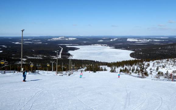 Skier à Pyhä