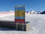 Signalisation au Ahorn