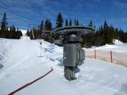 Oletrekket - Téléski à pioches