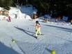 Jardin des neiges de Furt (Wangs) géré par l’école de ski du Pizol