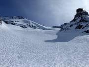 Itinéraire à ski Felsental