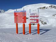 Signalisation des pistes au Zettersfeld