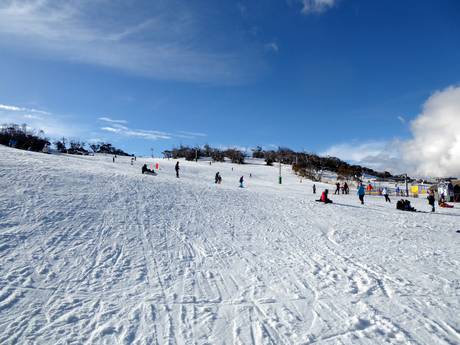 Domaines skiables pour les débutants dans le parc national du Kosciuszko – Débutants Perisher
