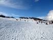 Domaines skiables pour les débutants dans la zone de l'Epic Pass – Débutants Perisher