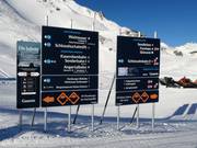 Signalisation à la Schlossalmbahn