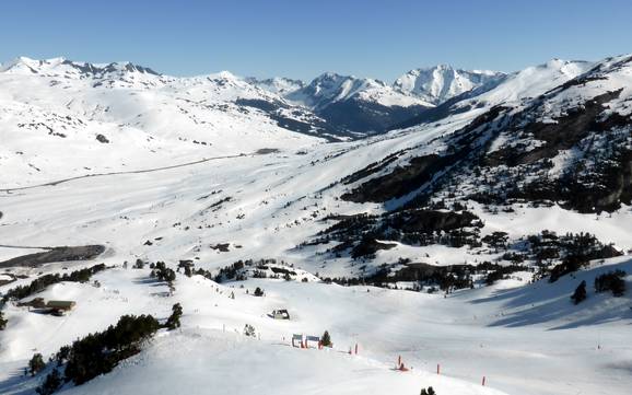Val d’Aran: Taille des domaines skiables – Taille Baqueira/Beret