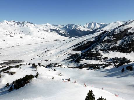 Pyrénées centrales/Hautes-Pyrénées: Taille des domaines skiables – Taille Baqueira/Beret