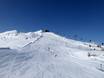 Diversité des pistes Alpes du Stubai – Diversité des pistes Bergeralm – Steinach am Brenner