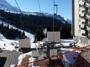 Télébenne - 2 places | Télébenne