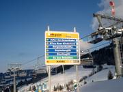 Signalisation dans le domaine skiable