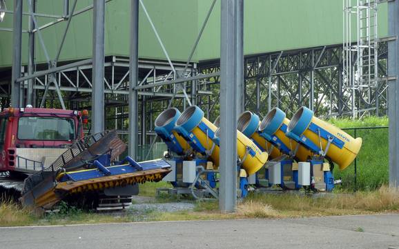 Fiabilité de l'enneigement Flandre – Fiabilité de l'enneigement Snow Valley – Peer