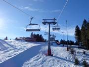 Sonnenhang - 6 places | Télésiège rapide (débrayable)