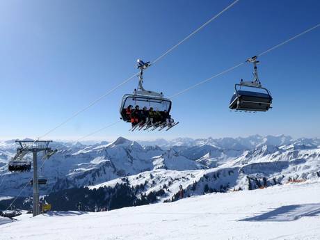 Remontées mécaniques Massif du Bregenzerwald – Remontées mécaniques  Damüls Mellau