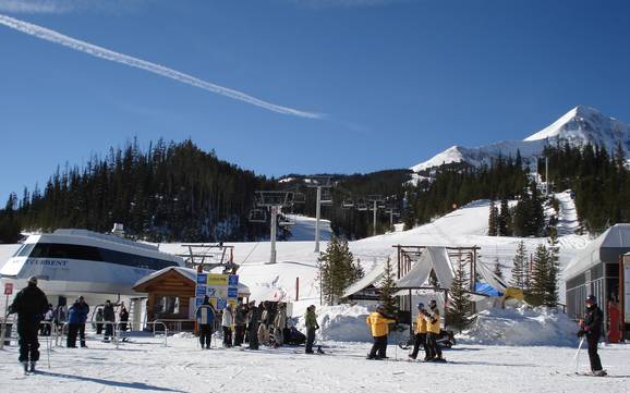 Meilleur domaine skiable dans le Montana – Évaluation Big Sky Resort