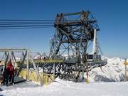 Alpette-Rousses - 160 places | Télécabine