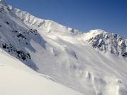 Zones freeride au Gemsstock