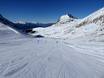 Alpes du Val Sarentino (Sarntaler Alpen): Évaluations des domaines skiables – Évaluation Meran 2000 (Merano 2000)