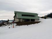 Restaurant panoramique au Liechtensteinhaus