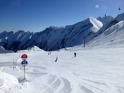 Larges pistes au Langwiedbahn