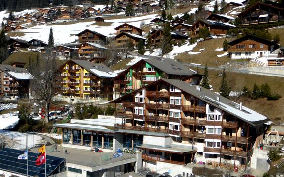 Haslital (vallée de l'Hasli): offres d'hébergement sur les domaines skiables – Offre d’hébergement Meiringen-Hasliberg
