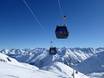 Alpes glaronaises: meilleures remontées mécaniques – Remontées mécaniques  Andermatt/Oberalp/Sedrun