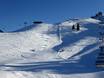 Domaines skiables pour skieurs confirmés et freeriders Alpes du Chiemgau – Skieurs confirmés, freeriders Almenwelt Lofer