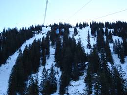 Domaine skiable Laber – Oberammergau