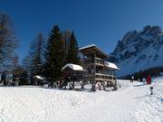Aire de jeux pour enfants à la Rotwand