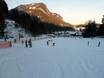 Domaines skiables pour les débutants dans le district de Kufstein – Débutants Kramsach