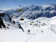 Pente raide au télésiège Panoramabahn