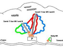 Domaine skiable Qanat Bakish