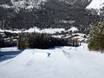 Snowparks Amérique du Nord – Snowpark Panorama