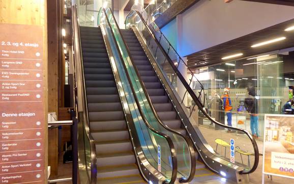 Akershus: Propreté des domaines skiables – Propreté SNØ