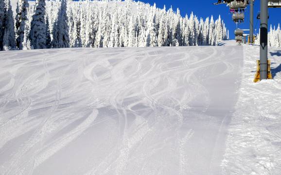 Préparation des pistes Thompson-Nicola – Préparation des pistes Sun Peaks