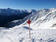 Itinéraire de ski Alblittkopf