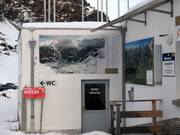 Plan des pistes station inférieure Grünbodenexpress