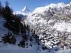 Italie: offres d'hébergement sur les domaines skiables – Offre d’hébergement Zermatt/Breuil-Cervinia/Valtournenche – Matterhorn (Le Cervin)