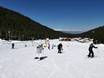 Domaines skiables pour les débutants en Bulgarie – Débutants Bansko