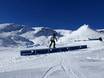 Snowpark White Elements de Grindelwald-First