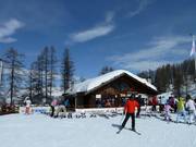 Soleil Bœuf in Sansicario