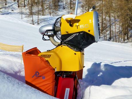 Fiabilité de l'enneigement Mercantour – Fiabilité de l'enneigement Auron (Saint-Etienne-de-Tinée)