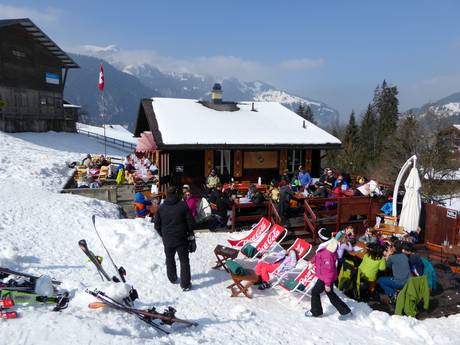 Chalets de restauration, restaurants de montagne  Jungfrau Region – Restaurants, chalets de restauration Kleine Scheidegg/Männlichen – Grindelwald/Wengen