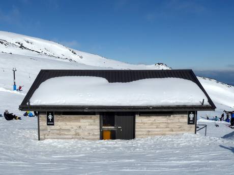 Parc national de Tongariro: Propreté des domaines skiables – Propreté Tūroa – Mt. Ruapehu