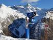 Fiabilité de l'enneigement Tyrol oriental (Osttirol) – Fiabilité de l'enneigement Großglockner Resort Kals-Matrei