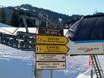 Alpes du Nord françaises: indications de directions sur les domaines skiables – Indications de directions Les Portes du Soleil – Morzine/Avoriaz/Les Gets/Châtel/Morgins/Champéry