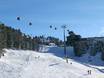SKI plus CITY Pass Stubai Innsbruck: Taille des domaines skiables – Taille Hochoetz – Oetz