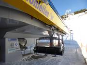 Schönleiten 6er - 6 places | Télésiège rapide (débrayable) avec capots de protection et sièges chauffants